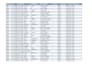 professional data entry, excel typing , copy paste tasks